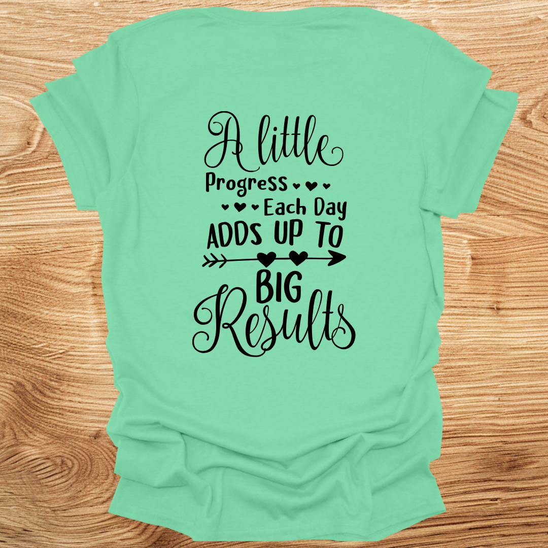 A Little Progress Each Day Adds Up To Big Results